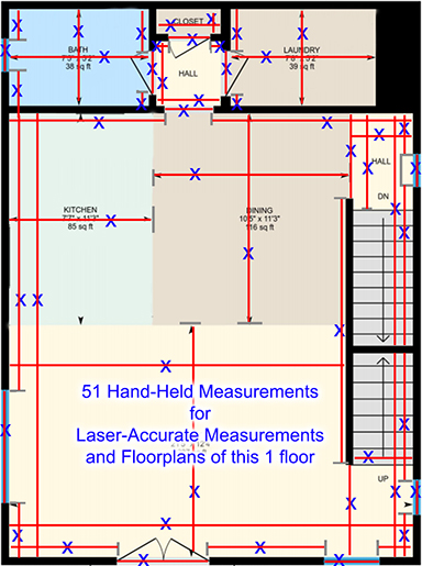 Mapping with a Hand-Held device